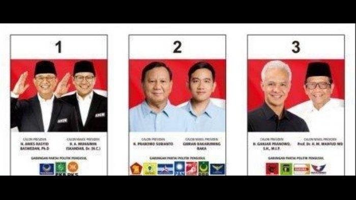 Survei Elektabilitas Partai Politik Hari Ini,Persaingan Ketat Gerindra dan PDIP Jelang Pilpres 2024