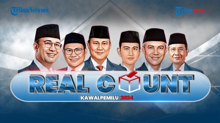 Real Count KPU Pilpres 2024,Data Masuk 51 Persen,Prabowo Unggul,Anies dan Ganjar Tertinggal Jauh