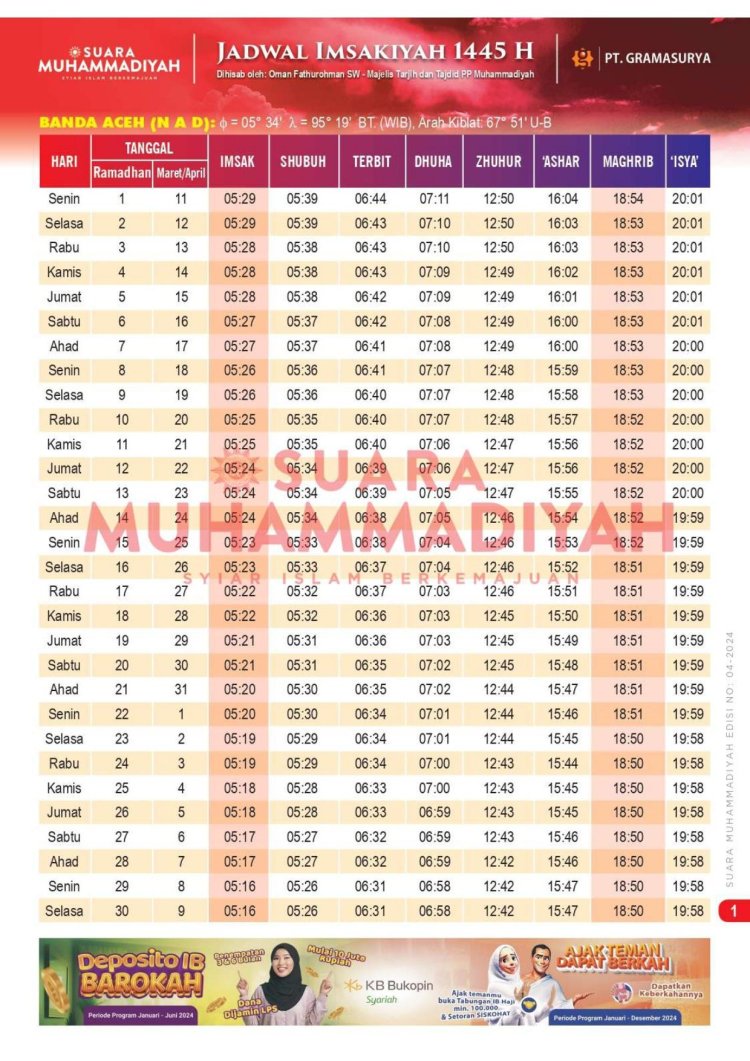 Link Download Jadwal Puasa Ramadan 1445H/2024 versi Muammadiyah,Dimulai pada Senin 11 Maret 2024