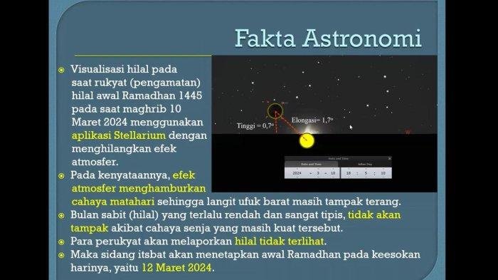 Hasil Sidang Isbat 1 Ramadhan 1445 H,Kemenag Diprediksi Tetapkan Awal Puasa pada 12 Maret 2024