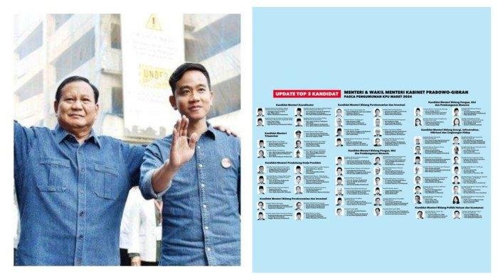 Prabowo-Gibran Mulai Bahas Kabinet,Poster Kandidat Menteri Beredar,Ada Kebocoran?