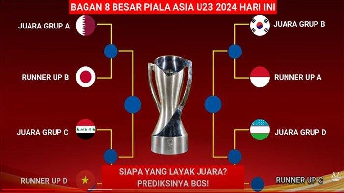 Skema 8 Besar Piala Asia AFC Asian Cup U23 2024 Lengkap Potensi Lawan Timnas Jika Tembus Semifinal